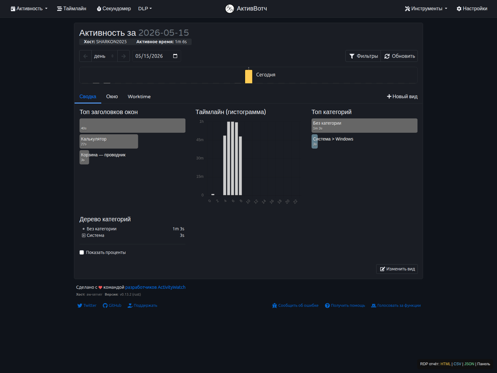 AW-rus summary