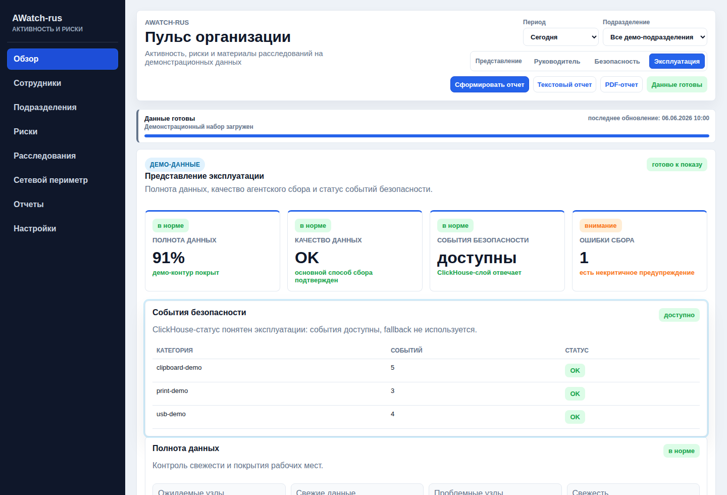 Представление эксплуатации