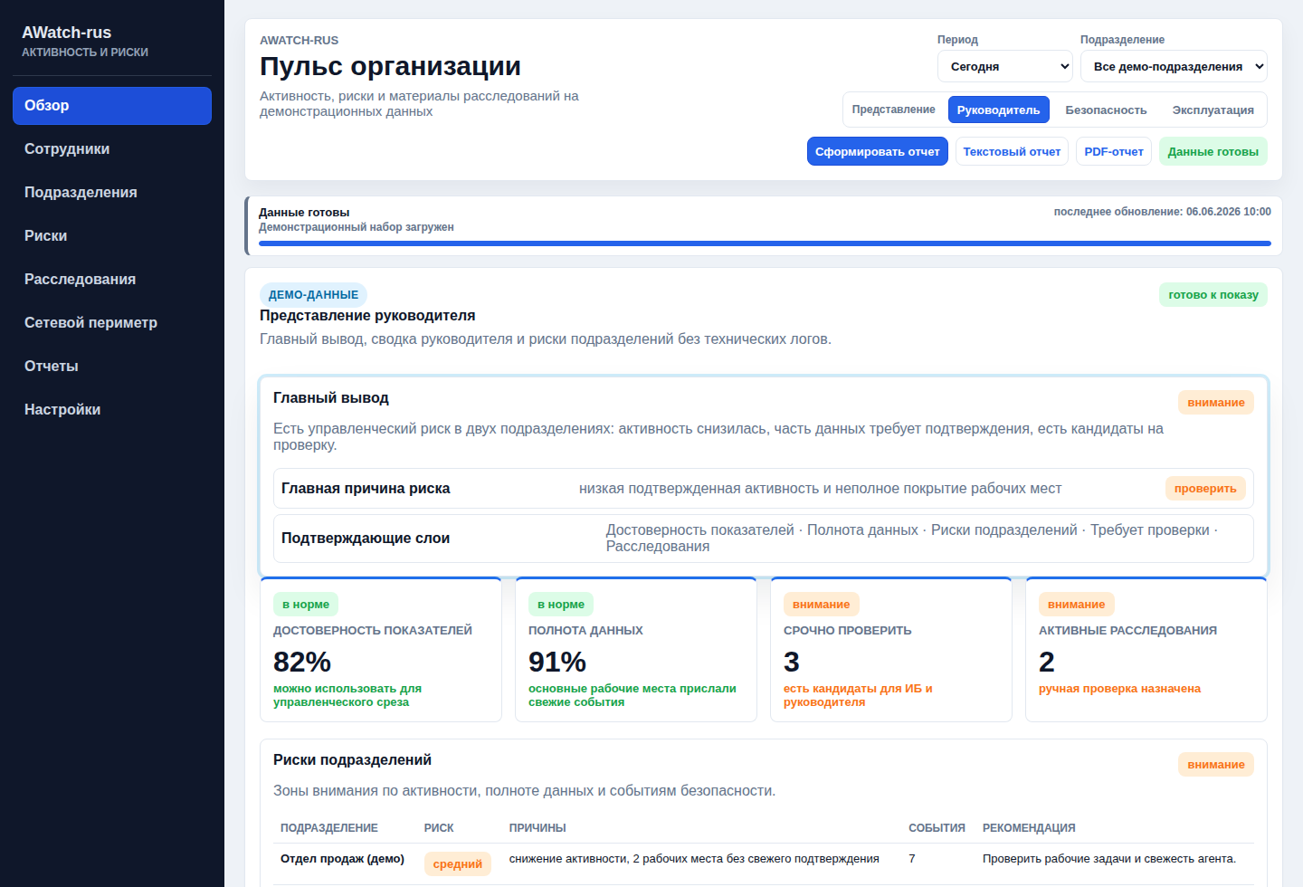 Главный вывод AWatch-rus